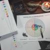 Sesion de reiki con y radiestesia con pendulo