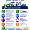 Aze Consultores