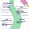 Glowpro Servicios Integrales Spa