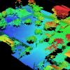 Meditop Topografia Y Drones Spa