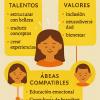 Estudio Creativo Girasol