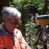 Topografía  Y Actividades De Apoyo A La Agricultura
