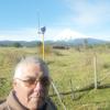 Topografía  Y Actividades De Apoyo A La Agricultura