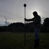 Topografía  Y Actividades De Apoyo A La Agricultura