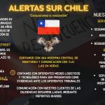 Alertas Sur Asesorías Técnicas Alertas Sur Asesorías Técnicas